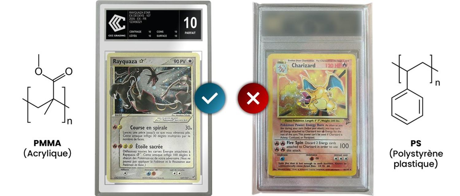 Mat&eacute;riau du bo&icirc;tier CCC Grading