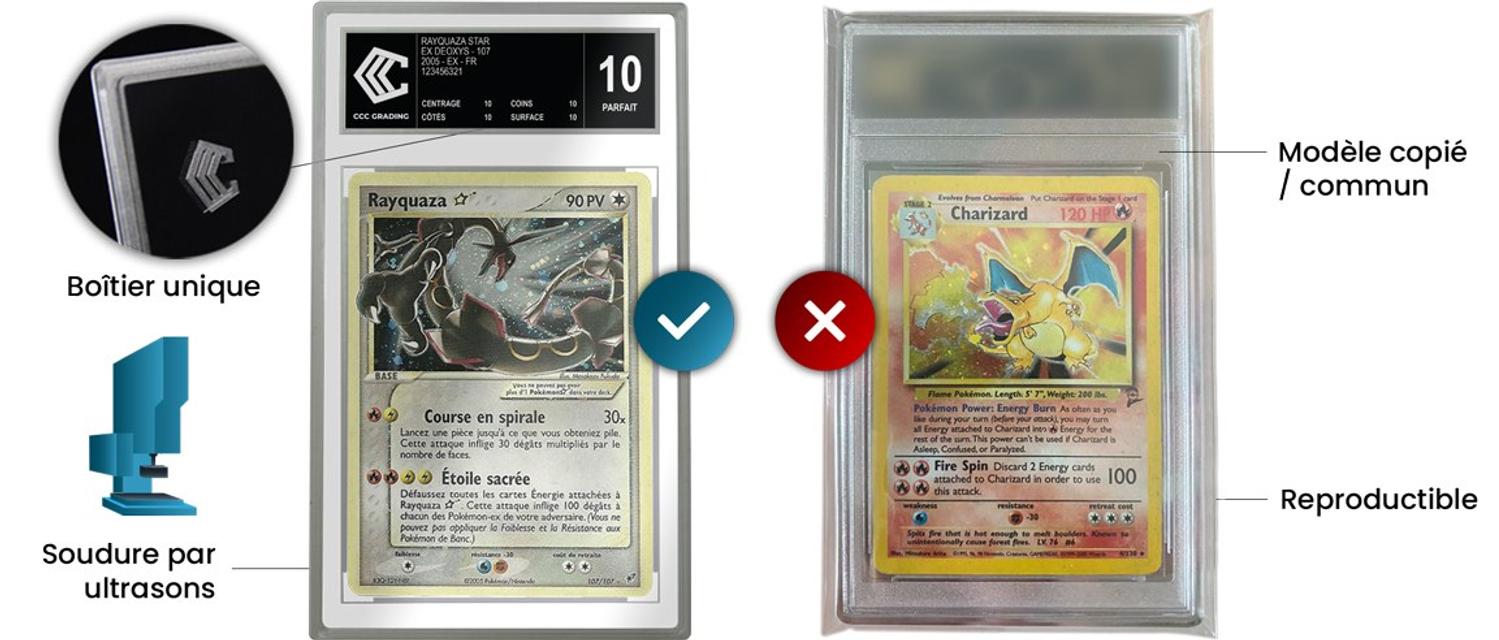 Comparaison de la s&eacute;curit&eacute; des entreprises de certification