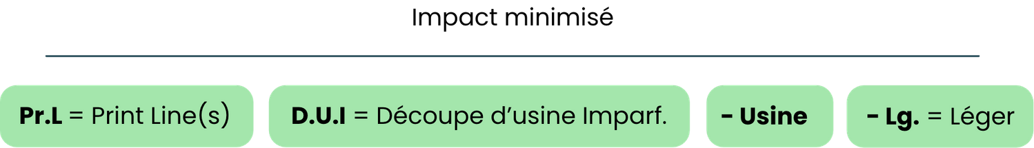 Impact des d&eacute;fauts d'usines dans la notation CCC