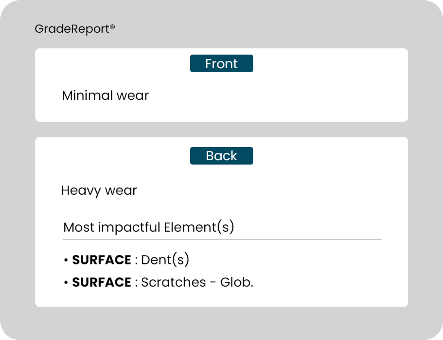 Simplified GradeReport for complex TCG cards